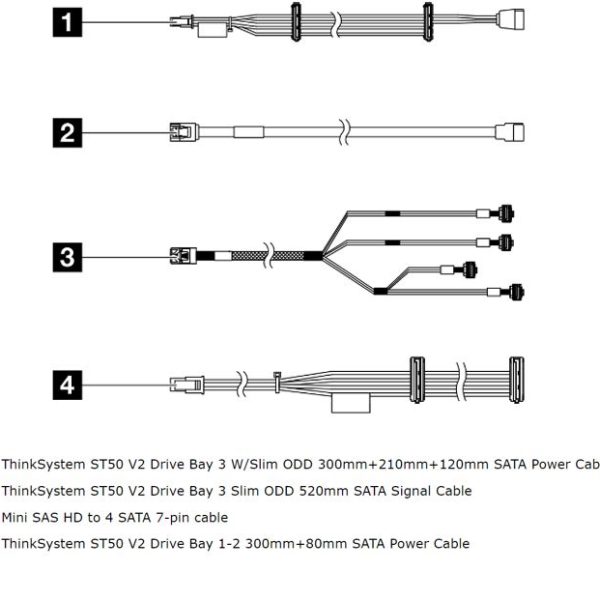 LENOVO ThinkSystem ST50 V2 Internal Drive Cable Kit for ST50V2