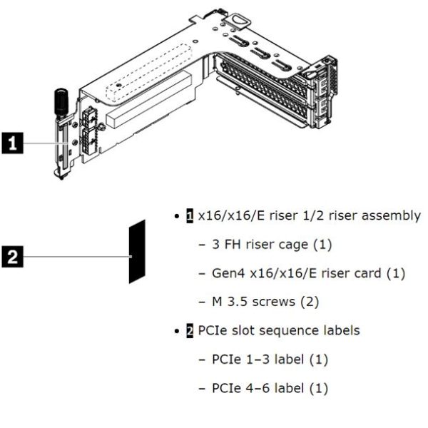 LENOVO ThinkSystem SR650 V2/SR665 x16/x16/E PCIe G4 Riser 1/2 Option Kit v2